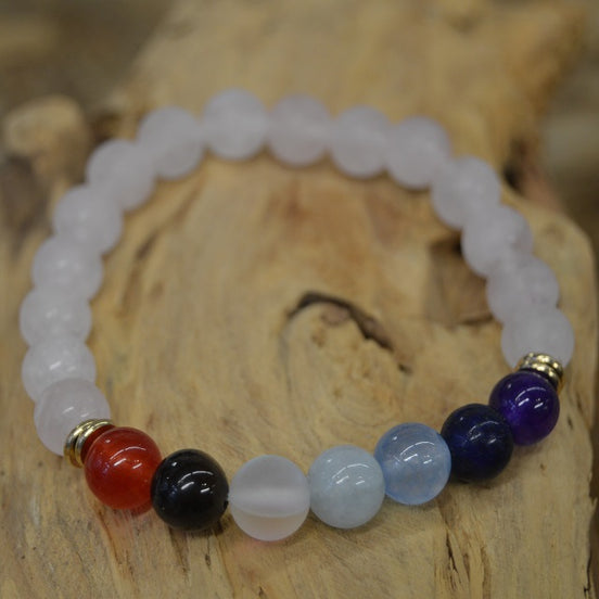 Chakra Armbånd
